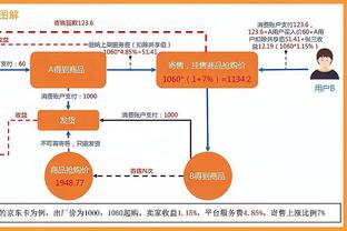 哈姆：我们担忧八村塁的伤势 现在不想下结论 要等检查结果